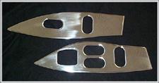 Control Panel covers